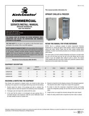 Kelvinator KCHRI25R1GDR Manual De Instrucciones