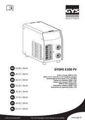 GYS 031531 Manual Del Usuario