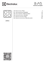 Electrolux EIT614 Manual De Instrucciones