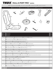 Thule HULL-A-PORT PRO Instrucciones De Montaje