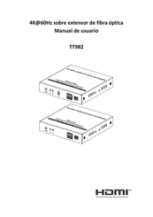 Syscom TT982 Manual De Usuario