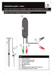 Hotline 47MB60 Manual De Instrucciones