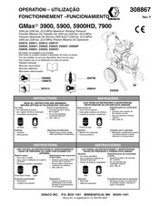 Graco 232633 Funcionamiento