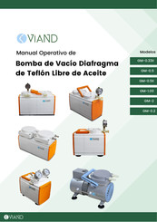 VIAND GM-0.2 Manual Operativo