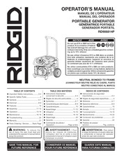 RIDGID RD906814P Manual Del Operador