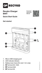 GP RECYKO B441 Manual De Instrucciones