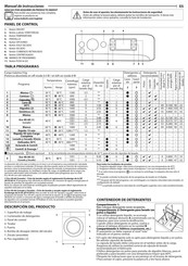Indesit BDE 96436 WSV SPT Manual De Instrucciones