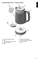 KitchenAid 5KEK1701EER Manual Del Usuario