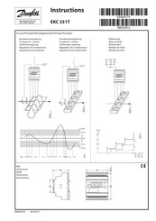 Danfoss EKC 331T Manual Del Usuario