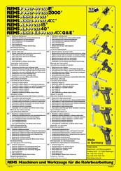 REMS Akku-Ax-Press ACC Q&E Manual