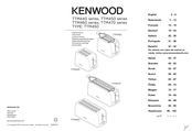 Kenwood TTM470 Serie Manual De Instrucciones