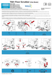 Tennant T681 Guía Rápida Para Usar
