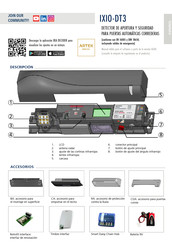 BEA IXIO-DT3 Manual Del Usuario