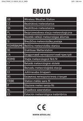 Emos E8010 Manual De Instrucciones