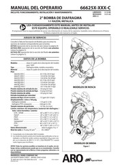 Ingersoll Rand 66625-C Serie Manual Del Operario