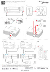 Optoma EH401 Guia De Inicio Rapido