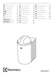 Electrolux E9WHMIC1 Manual