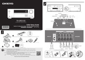 Onkyo TX-SR3100 Guía De Configuración Inicial