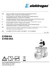 Elektrogas EVRMNA3O Manual De Instrucciones