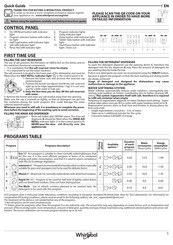 Whirlpool WFE 2B19 X Manual De Instrucciones