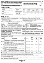 Whirlpool WSFC 3M17 X Manual De Instrucciones