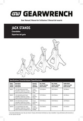Gearwrench GWJS3T Manual Del Usuario
