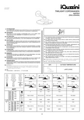 iGuzzini TWILIGHT COPENHAGEN S376 Manual Del Usuario