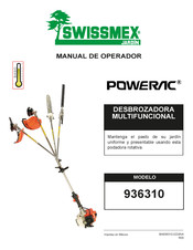 Swissmex POWERAC 936310 Manual De Operador