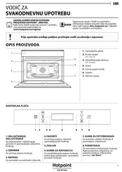 Hotpoint Ariston MP 996 IX HA Guía De Consulta Diaria