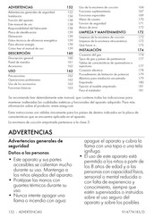 Smeg PM6954R Manual De Instrucciones