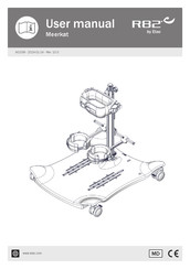 Etac R82 Meerkat Manual Del Usuario