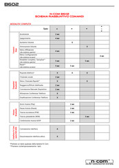 Nolan N-Com B602 R Guia Del Usuario