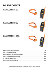 Num'axes CANICOM R-800 Manual De Instrucciones