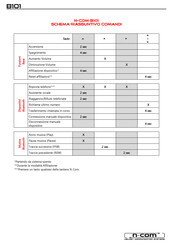 Nolan N-com B101 R Guia Del Usuario