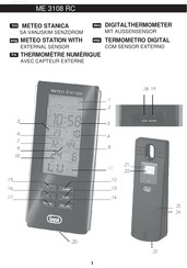 Trevi ME 3108 RC Guia De Inicio Rapido