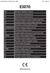 Emos E3070 Manual De Instrucciones