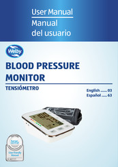 Welby ABO 523 Manual Del Usuario