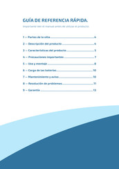 dortomedical Spring Guía De Referencia Rápida