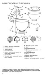 KitchenAid 5KSM175PSECA Manual