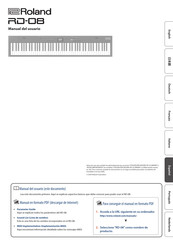 Roland RO-08 Manual Del Usuario