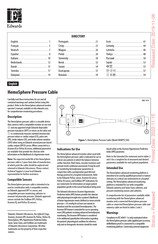 Edwards HEMPSC100 Manual Del Usuario