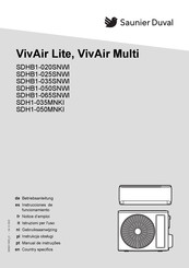 Saunier Duval VivAir Lite SDHB1-050SNWI Instrucciones De Funcionamiento