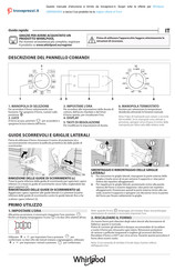 Whirlpool OMR58HR0X Guida Rapida