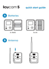 ICUserver icucam 5 Instrucciones De Uso