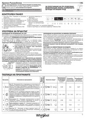 Whirlpool WSIO 3O34 PFE X Guía Rápida