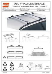 Fabbri 12AW6600 Manual De Instrucciones