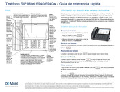 Mitel 6940w Guía De Referencia Rápida