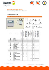 Baeza KONTROL PANEL PRC800/POT Manual De Instrucciones