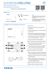 CESVA LP002 Guía Rápida