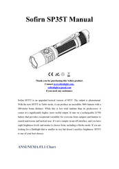 Sofirn SP35T Manual